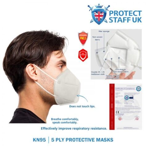 Farms2Fork N95 5ply Protective  Coronavirus Masks 