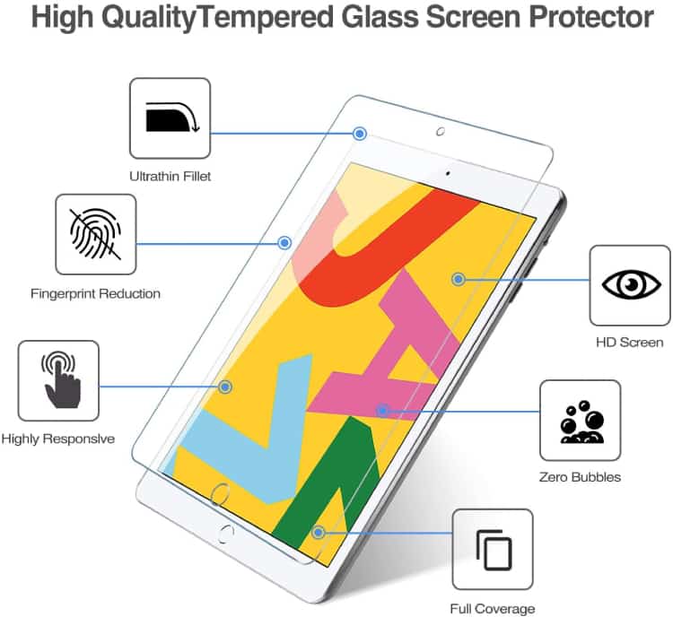 ProCase iPad 10.2 7th Generation Screen Protector