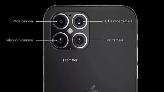 New iPhone 12 Camera