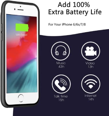 Wixaan iPhone 8 Charging Case
