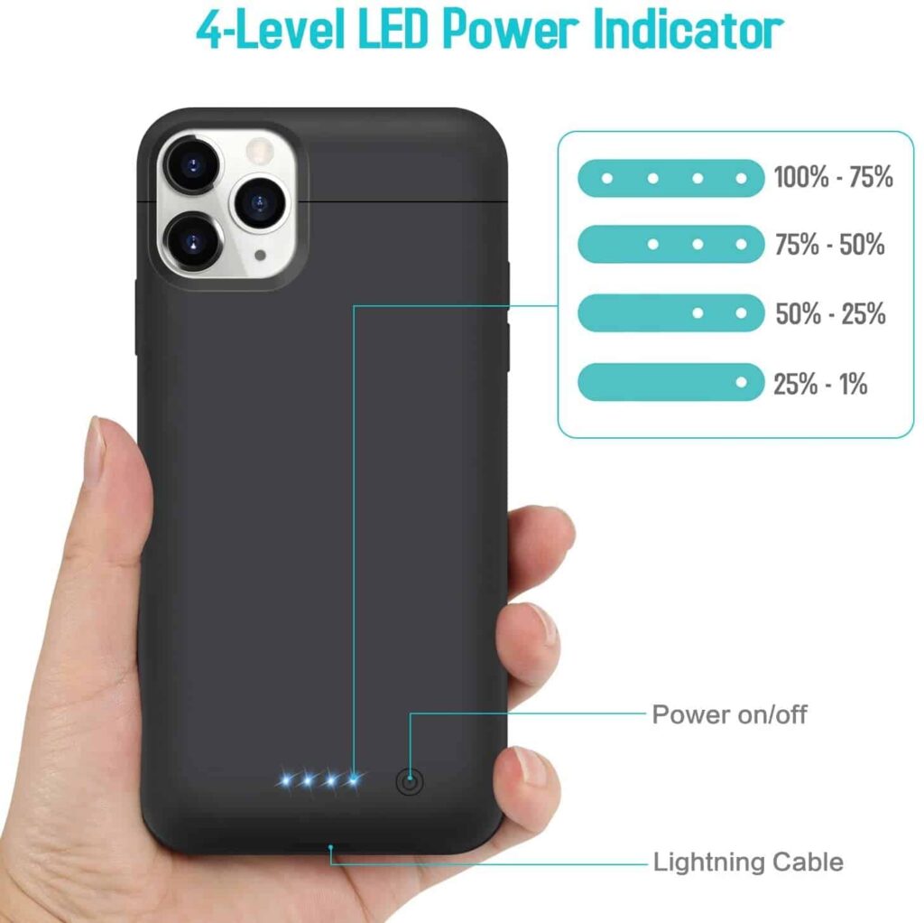 iPhone 11 Pro Max Battery/Charging Case/Cover