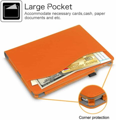 Fintie iPad Air Wallet Case/Cover