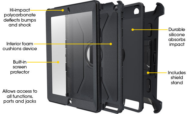 ipad 3 defender case/cover