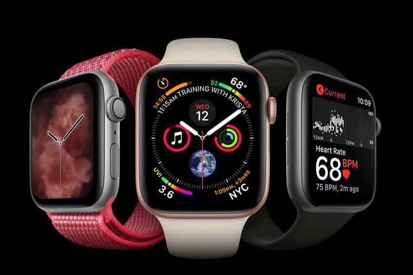 Apple Watch-The Ultimate Guide and Basics, everything you need to know ...