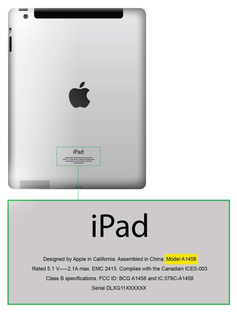 iPad model number