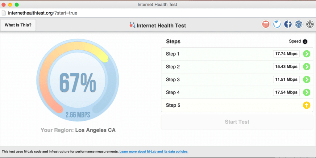 speed test