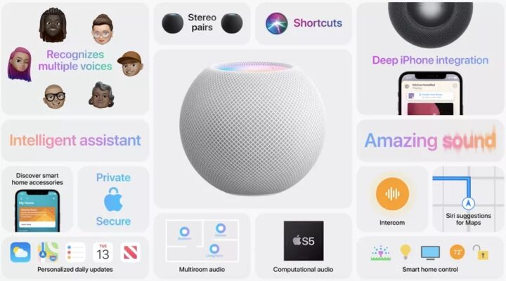 Apple announces Homepod Mini-New device introduced in Apple's lineup!