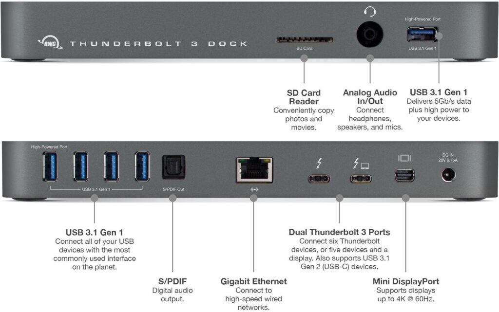 Best MacBook Pro Docking Station for faster connections!