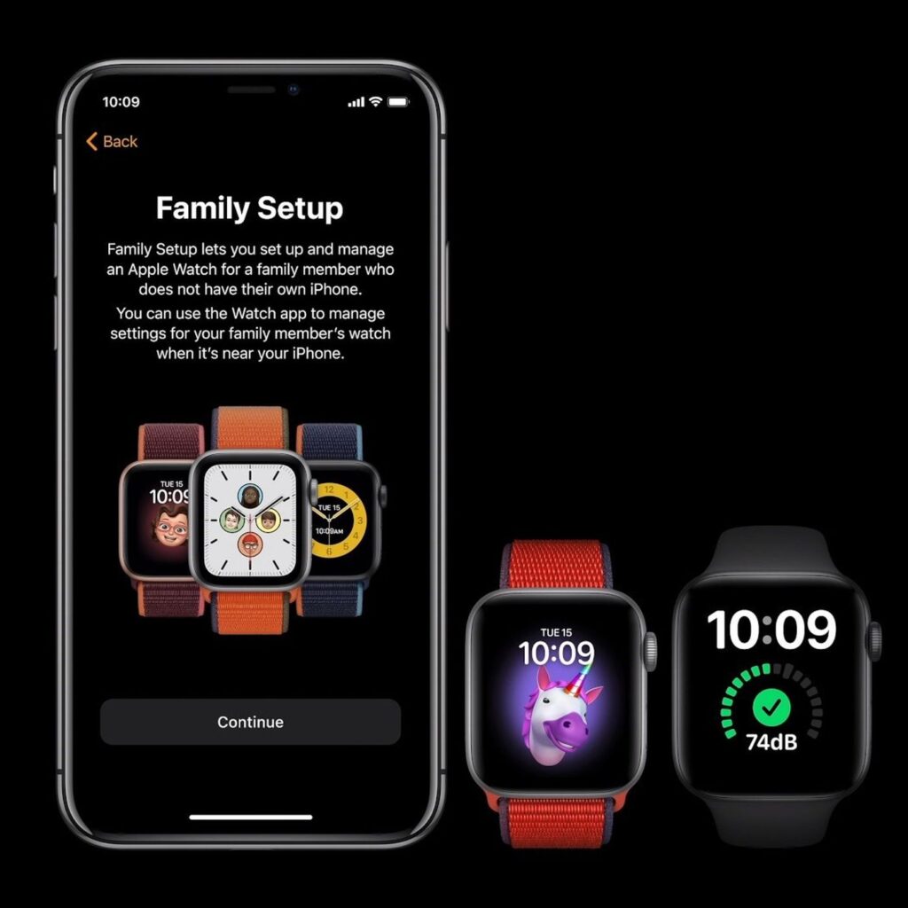 Apple Watch GPS hoặc GPS + Di động