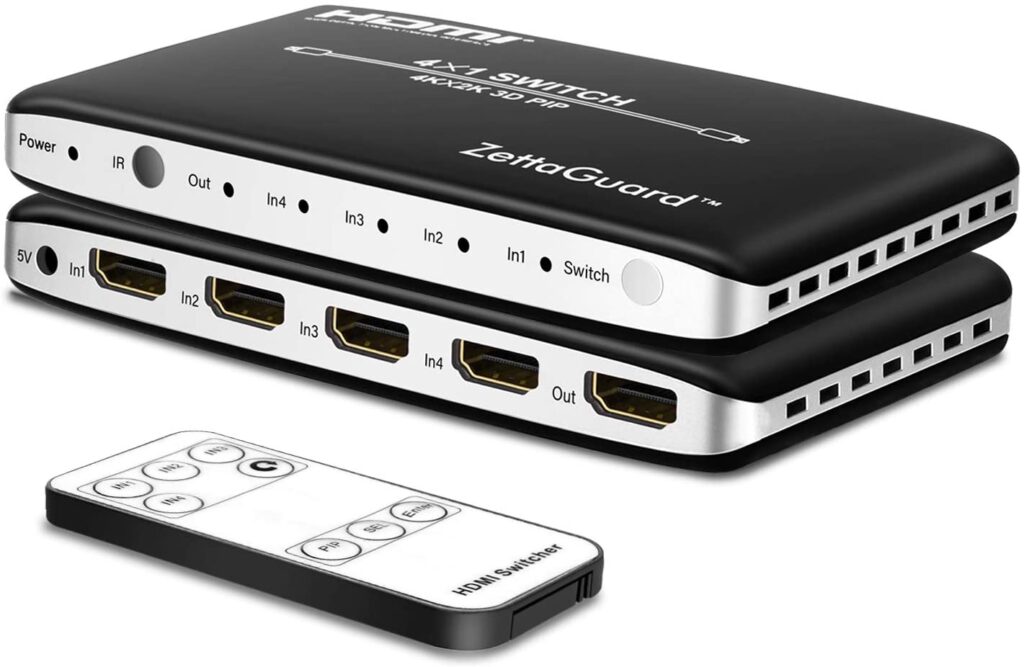 Zettaguard HDMI Switch