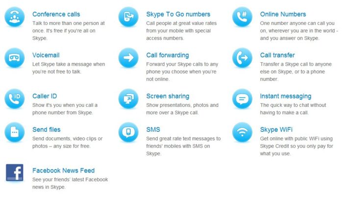 Skype Features