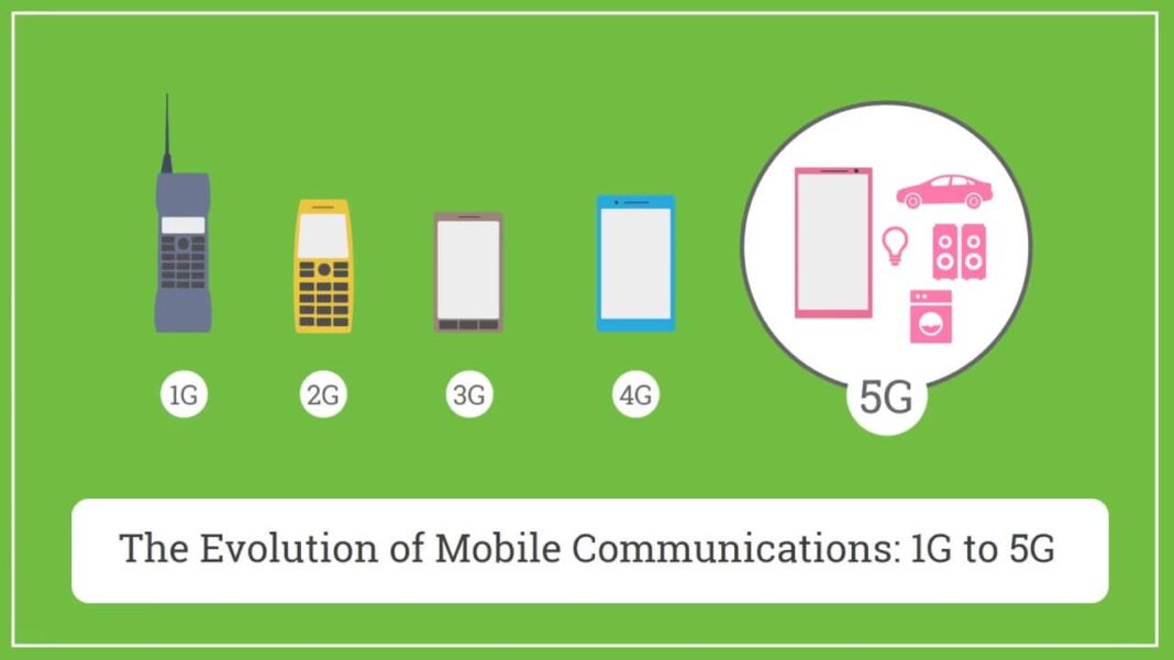 evolution-of-cellular-networks-history-of-the-cellular-network