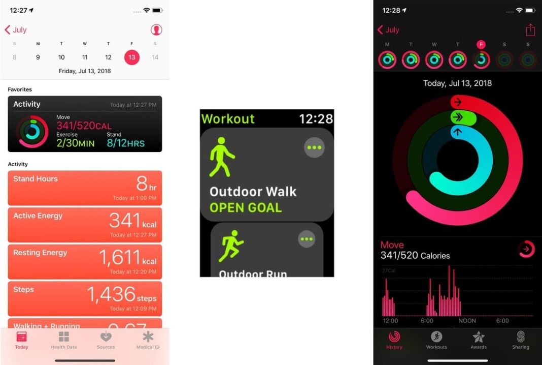 Apple Watch activity tracking Everything you need to know!