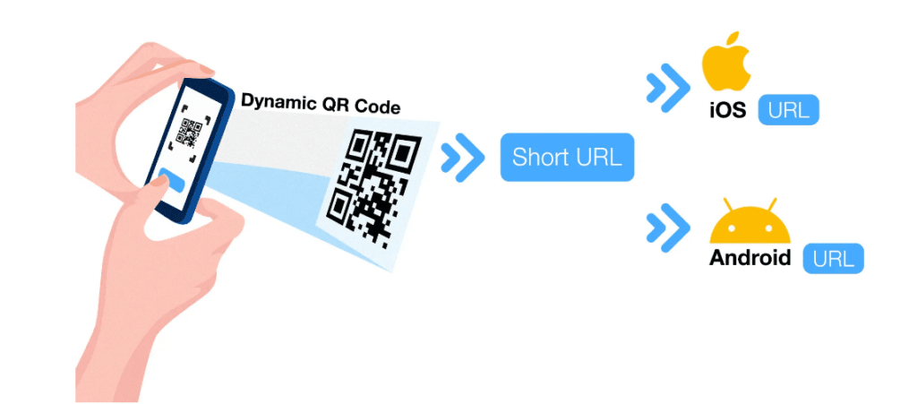 what is qr code