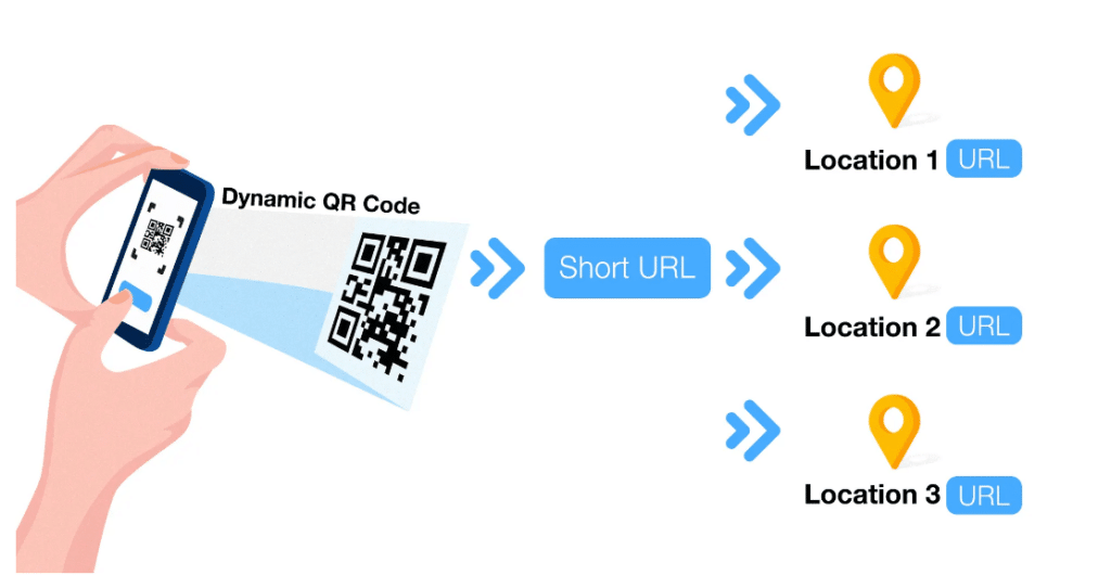 what is qr code