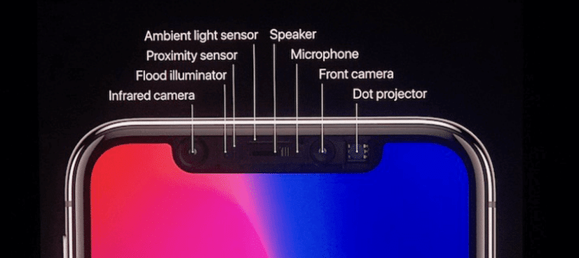 What is face id?