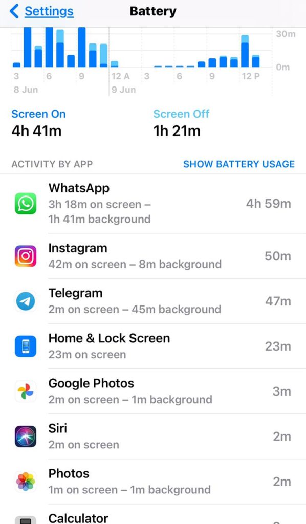Some tricks to save your iPhone battery life now!