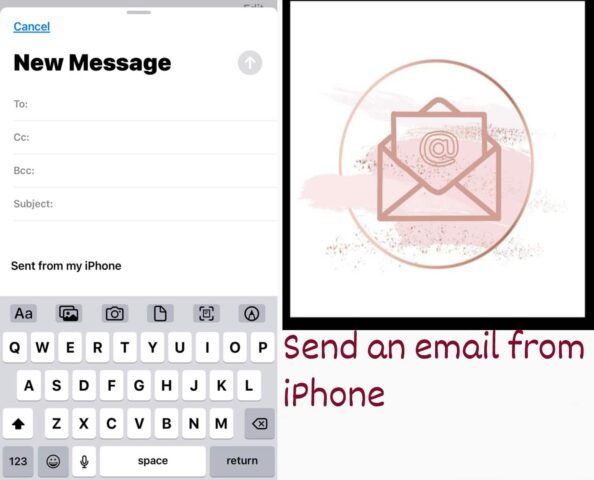 Send An Email From Mail App Basic Guidelines To The Mail App