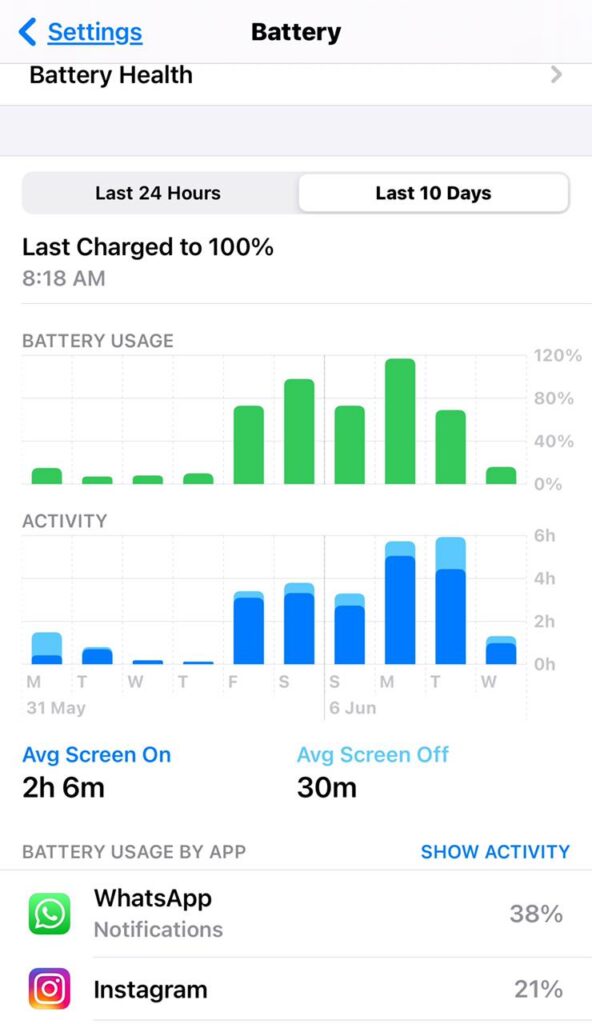 Some tricks to save your iPhone battery life now!