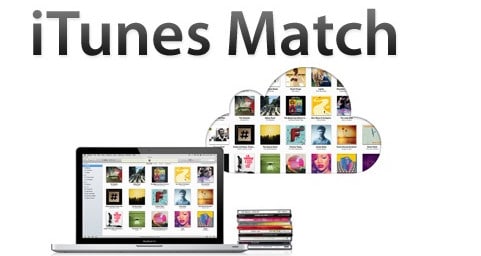 iTunes Match Not Working