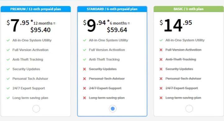  MacKeeper Plans and pricing