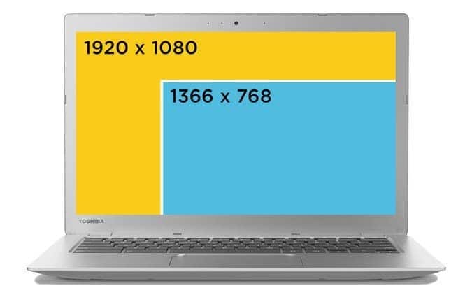 What is a Chromebook and should you buy one?