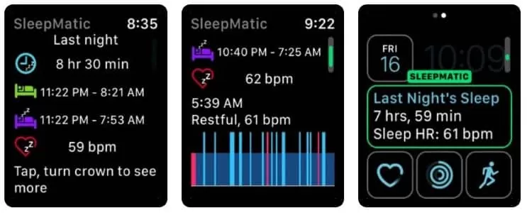 Sleep Tracker Apple Watch Unerakendused