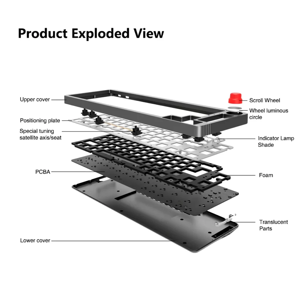 Keyboard Review: GamaKay LK67 Customizable Keyboard Set- Mechanical+LED