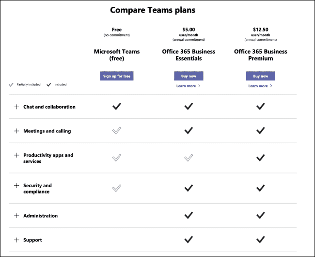 Microsoft Teams