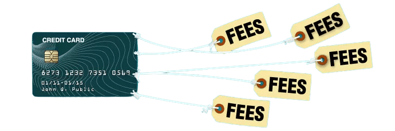 Credit Card Fees of Shopify and BigCommerce