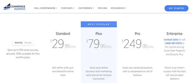  Pricing and plans of BigCommerce