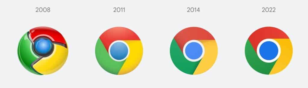 Google Chrome 100th version update