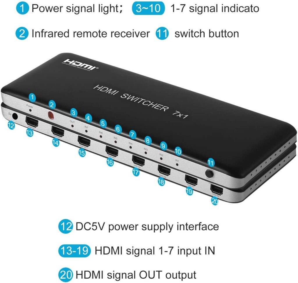  Univivi 7-port HDMI switch (QPThg-246)