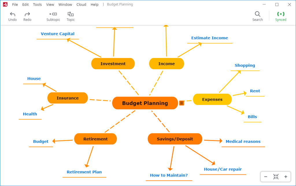 Interface and Usability of Mindomo