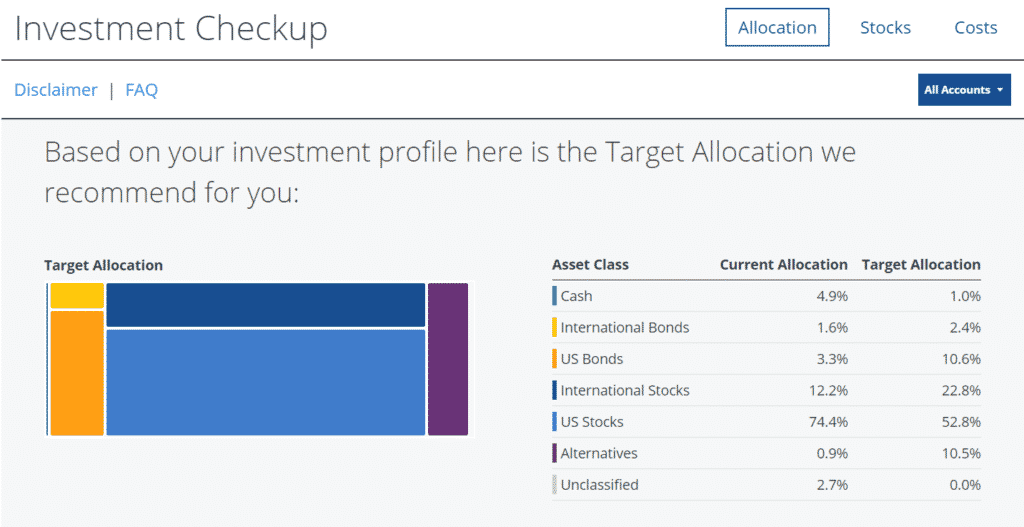 Personal Capital review: Convenience of Use best finance tool