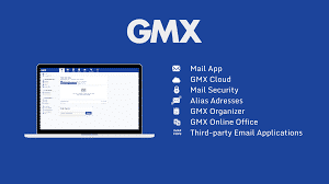 Features: GMX Mail 