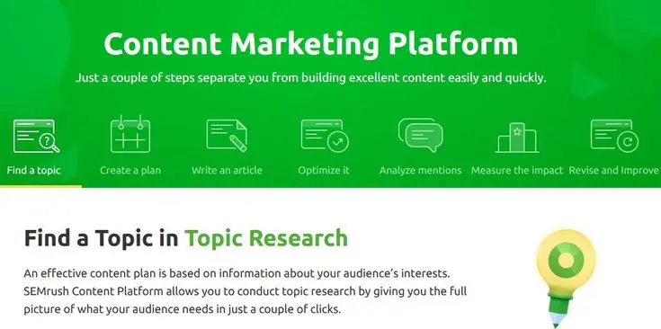 Semrush Content Marketing Platform