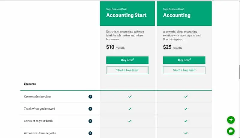 Sage Business Cloud Accounting - Flexible cloud-based accounting software!
