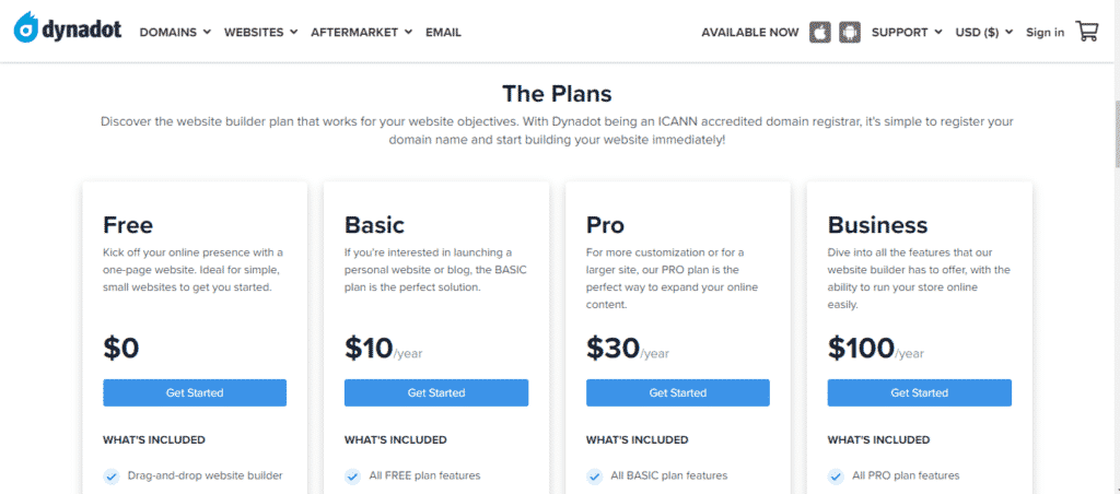 Dynadot domain: Plans and Pricing