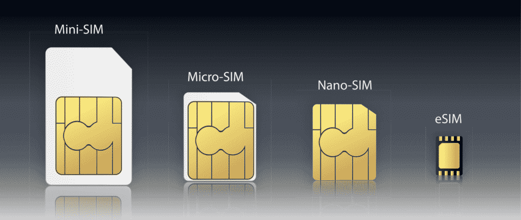 eSIM -Everything you need to know about this digital version of the SIM card!