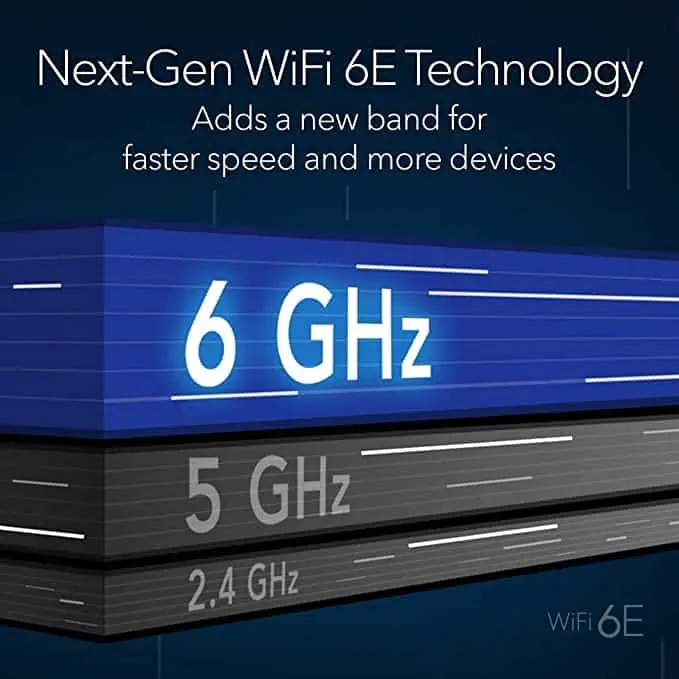 Netgear Orbi Wi-Fi 6E (RBKE963): Performance