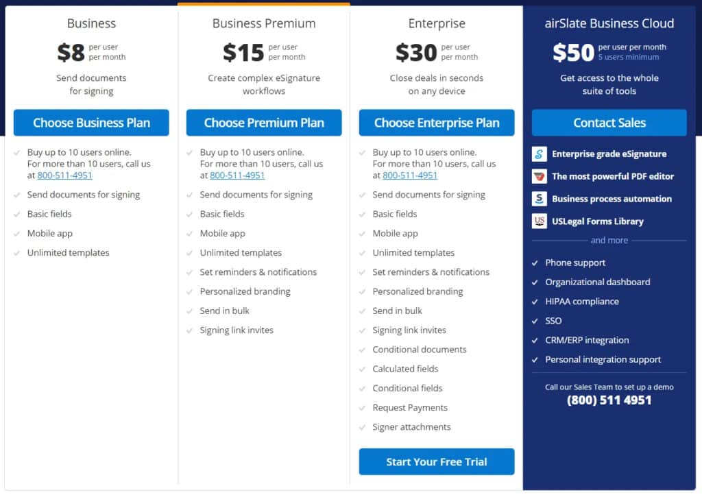 SignNow Plans and Pricing