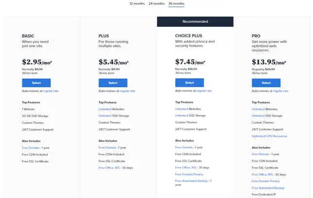 Pricing: Bluehost WordPress website builder