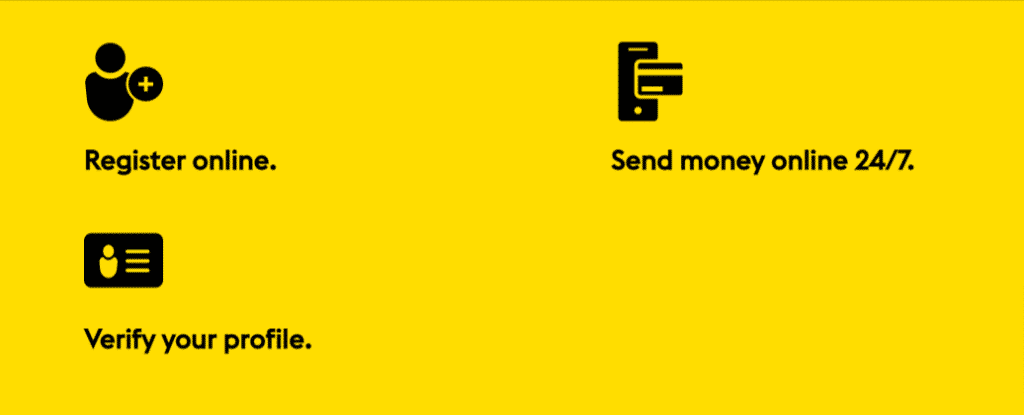 Transfer your money anywhere and anytime using Western Union!