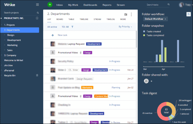 Interface of Wrike project management 