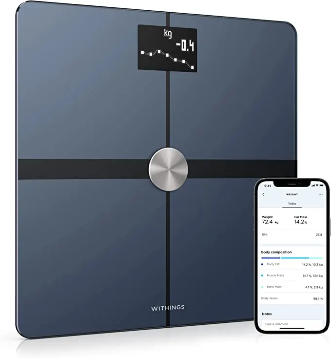 Smart Scales