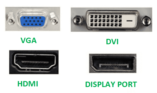 different sorts of connections