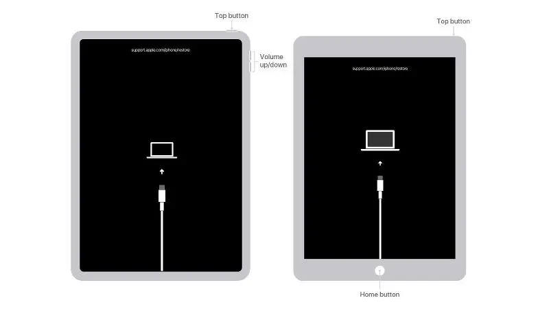 Reset passcode on your ipad