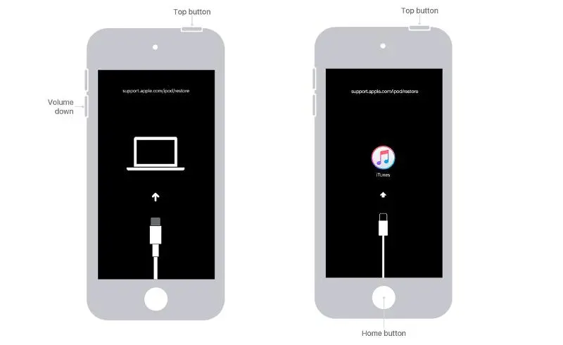 Reset passcode on your ipad