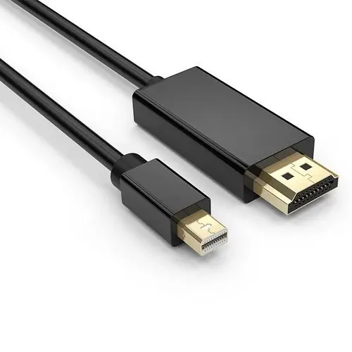 Confuse between HDMI and DisplayPort connectors? Here's the answer!